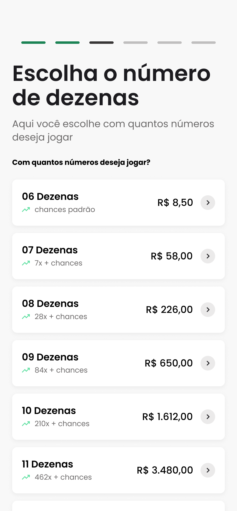 Lista de quantidade de dezenas, de 6 a 15, cada uma com o preço da aposta e o ganho de chance.